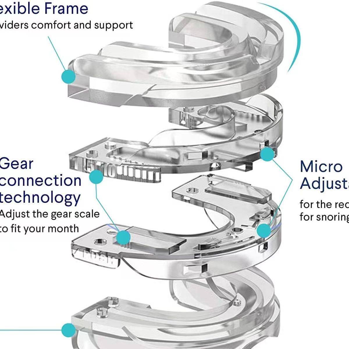 Adjustable Anti Snoring Device for Sleep Support